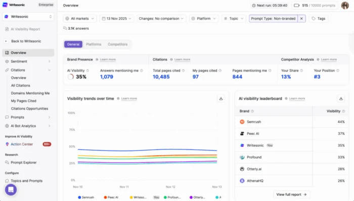 Writesonic est un outil d'assistance à l'écriture qui utilise la technologie de l'IA. Il offre diverses fonctionnalités, telles que la génération d'articles, des idées de billets de blog, la création de pages de destination, et bien plus encore. Writesonic peut vous faire gagner du temps et des efforts car il automatise le processus d'écriture. L'outil est convivial et possède une interface utilisateur simple.